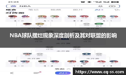 NBA球队摆烂现象深度剖析及其对联盟的影响